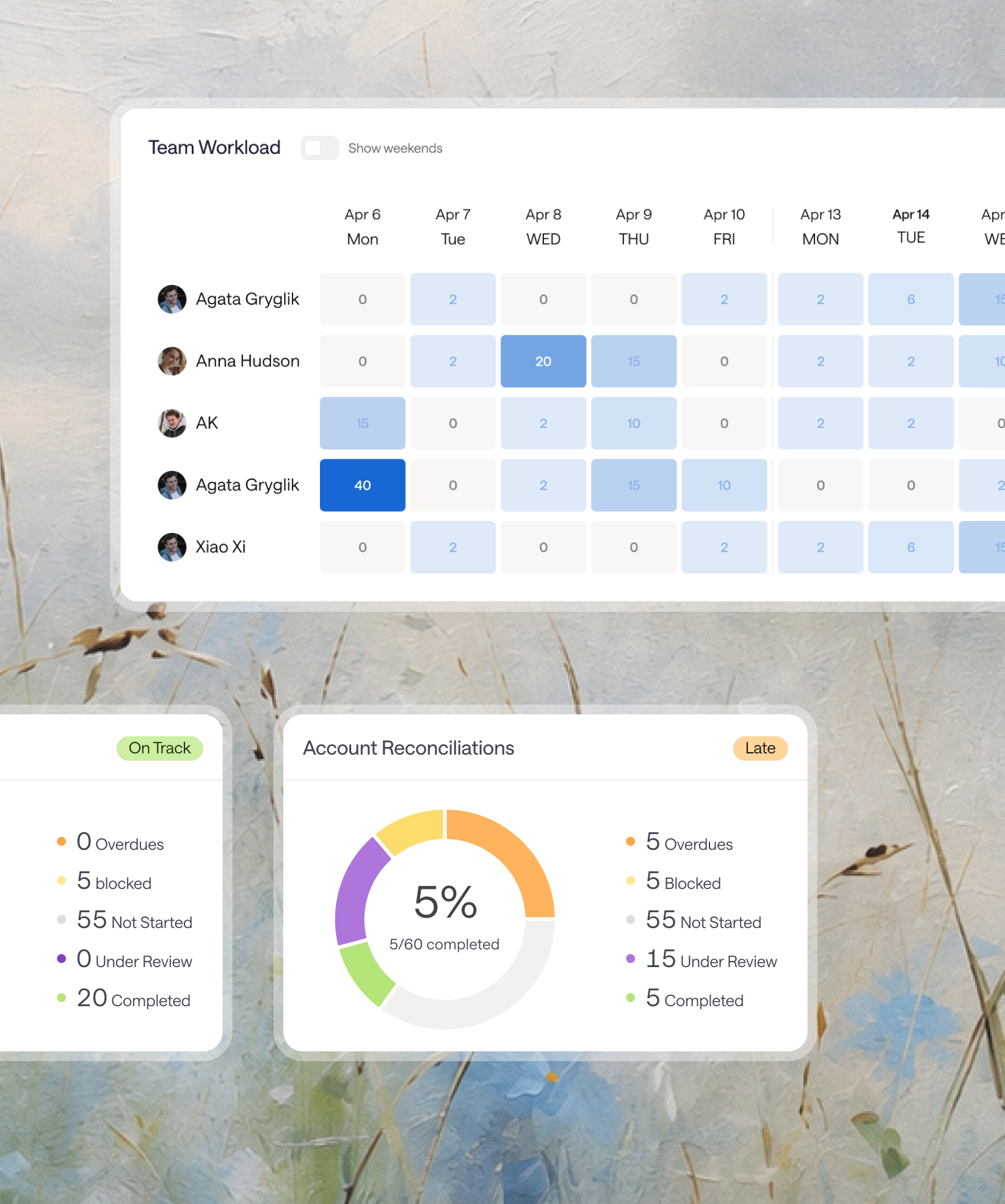 Tally Design System detail